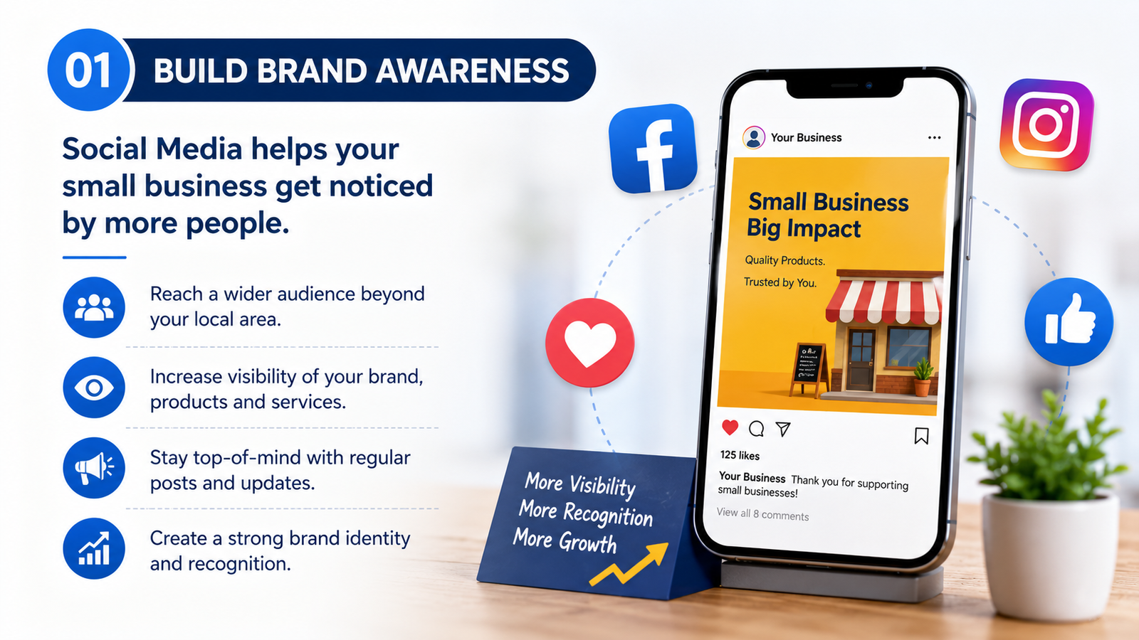 Social Media Marketing for Small Businesses guide